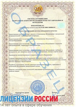 Образец сертификата соответствия (приложение) Гуково Сертификат ISO 50001